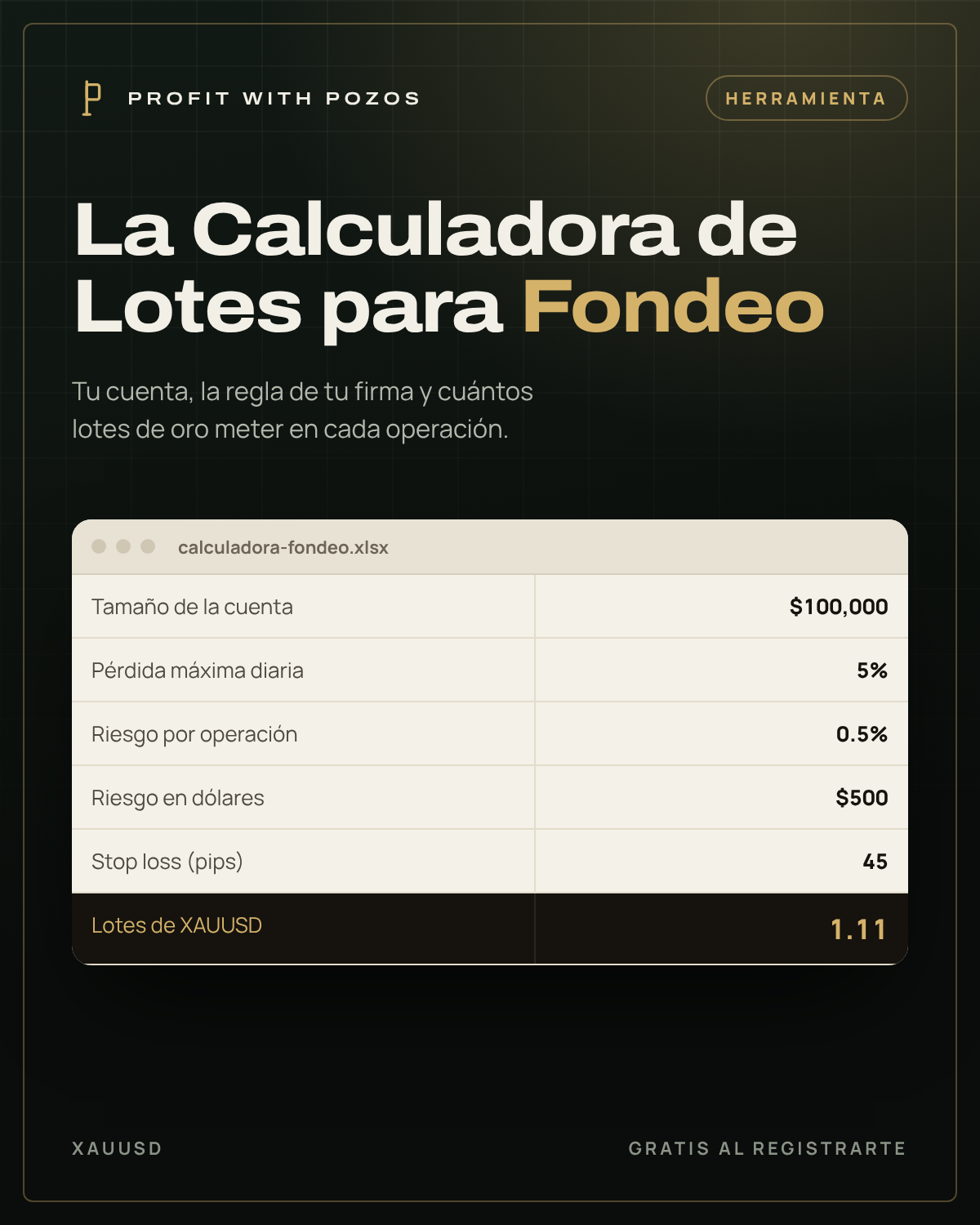 Portada de La Calculadora de Lotes para Fondeo