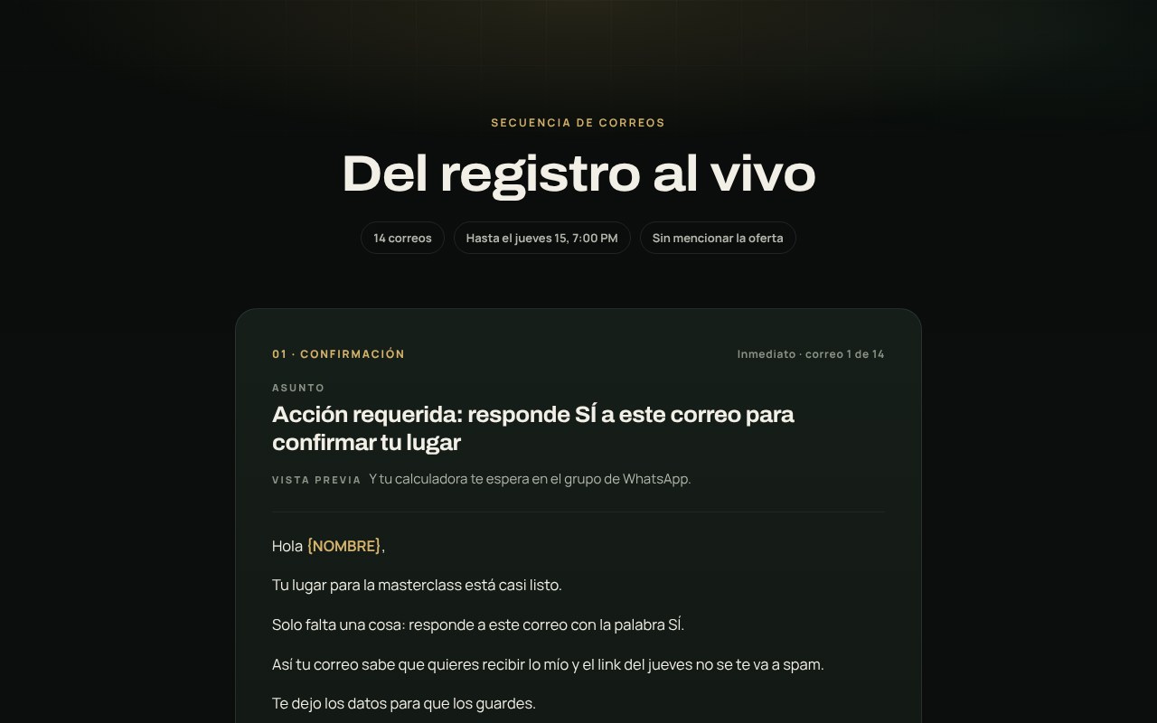 Vista previa de los correos antes del webinar